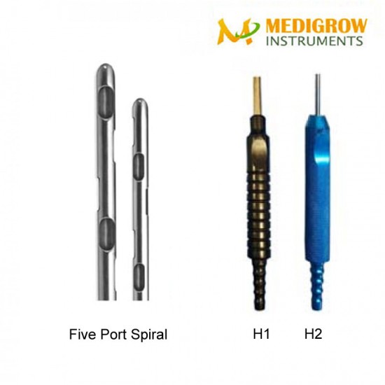 Five Port Spiral fix handle cannula