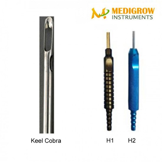 Keel Cobra style cannula fix handle