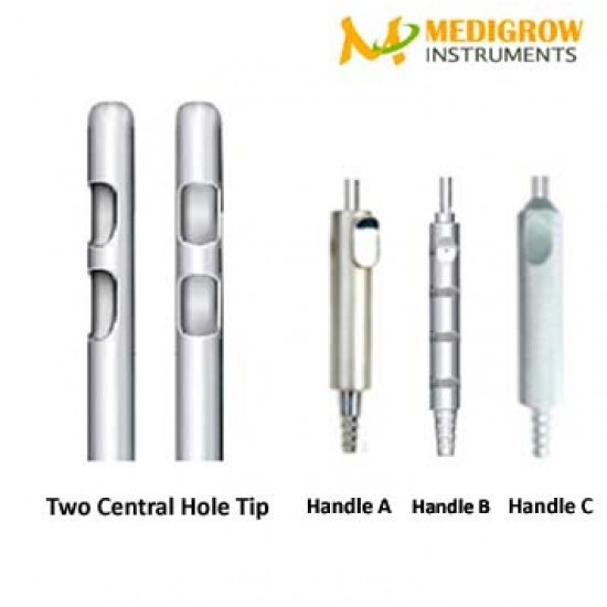Two Central Holes Cannula