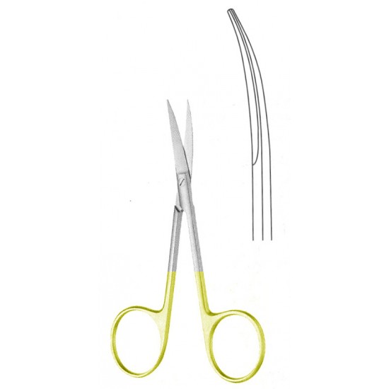 IRIS scissors