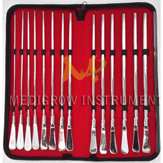 Urethral dilator set